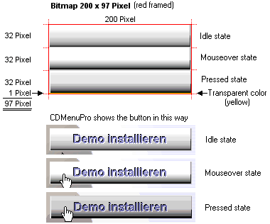 Bitmap f&uuml;r Bitmap Button erstellen